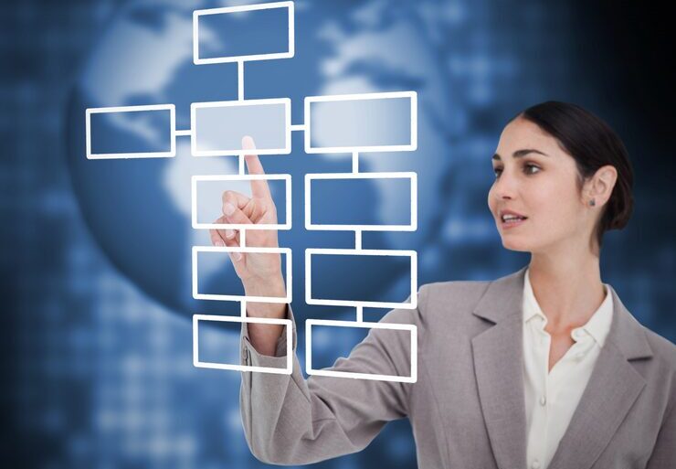 How to Implement the Nurture Tech Tips EmbedTree Approach