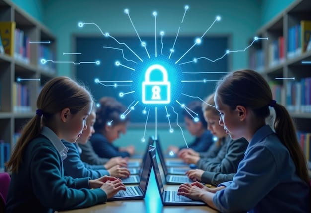 Network Security for students