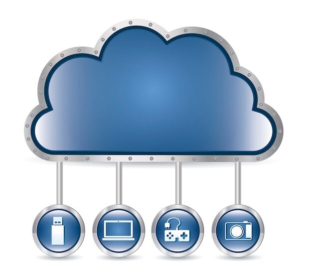 Types of Private Clouds
